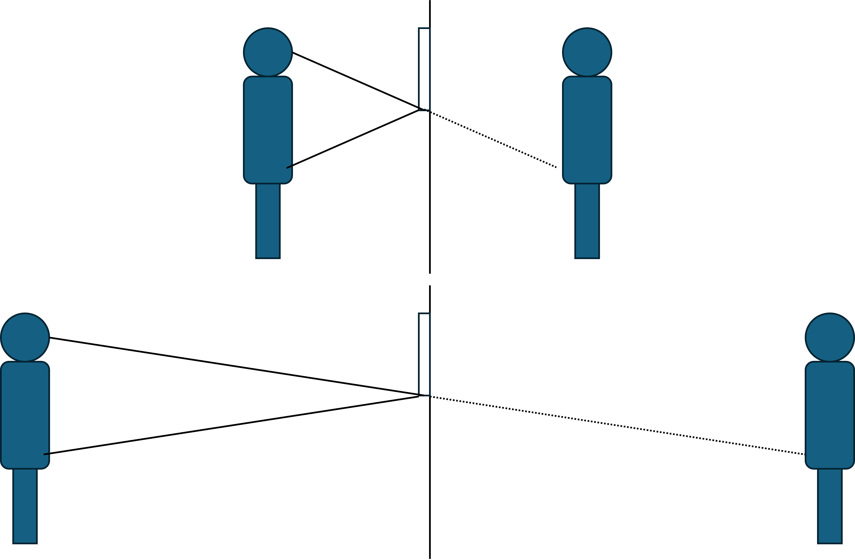 Does more body become visible when moving away from the mirror?